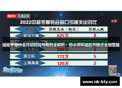 揭秘冬窗转会开启时间与规则全解析：你必须知道的关键点全指南篇