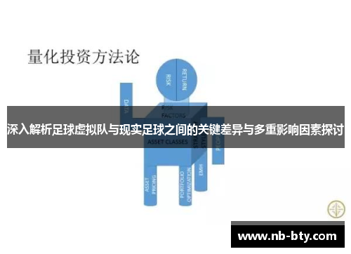 深入解析足球虚拟队与现实足球之间的关键差异与多重影响因素探讨